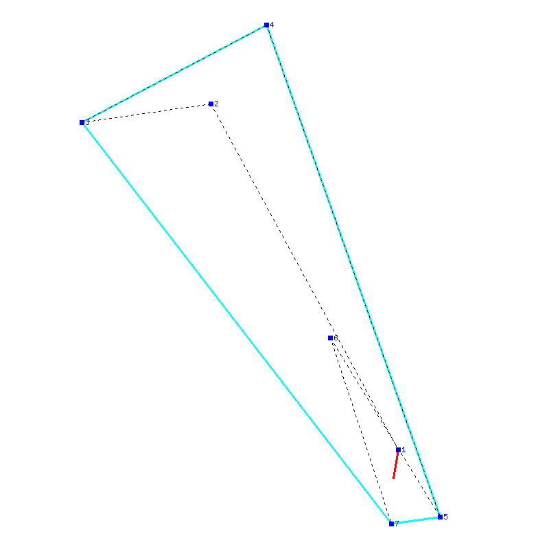 Flugauswertung
